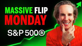 S&P 500 Stock Price Prediction | Ready for Monday?