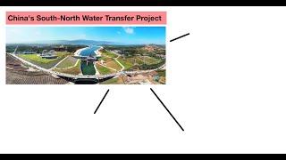 GCSE | China's South-North Water Transfer Project (SNWTP) | AQA