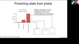 Can Deep Reinforcement Learning from Pixels Be Made as Efficient as from States? Pieter Abbeel