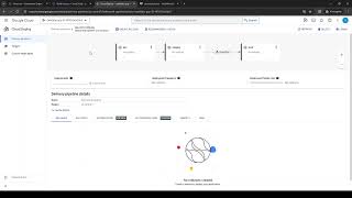 Google Cloud Platform: Cloud Build Pipeline (Part 2)