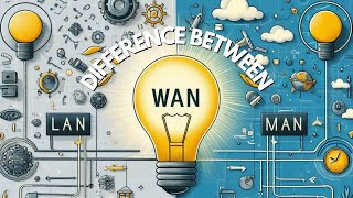 Understanding the 3 Giants of Networking | Difference between LAN, MAN, and WAN Explained