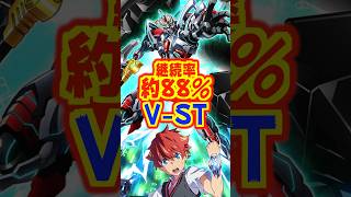 【新台】継続率88％のV-ST機でグリッドマンがスマパチ化！！【eグリッドマン（七匠）】#新台　#パチンコ　#SSSS.GRIDMAN