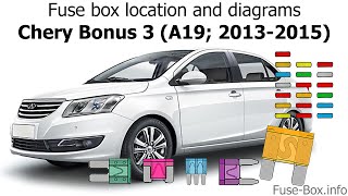 Fuse box location and diagrams: Chery Bonus 3 / E3 (2013-2015)