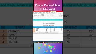 Rumus Penjumlahan di MS Word #tutorialmicrosoftword #microsoft #microsoftword