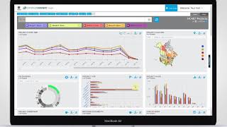 Analyze by ConstructConnect