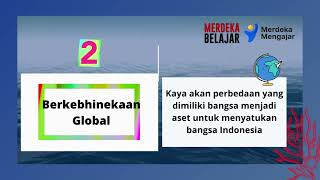 Aksi Nyata Modul Profil Pelajar Pancasila