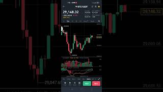 Bitcoin live update #shorts #bitcoin #btc