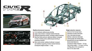 Perbezaan body FD2R dengan FD biasa