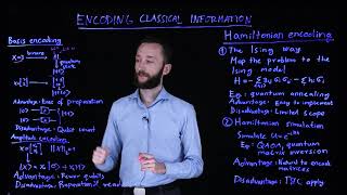 Quantum Machine Learning - 24 - Encoding Classical Information