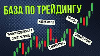 База по трейдингу: Уровни поддержки и сопротивления, Тренды, Пробой уровня, Индикаторы, Таймфреймы.