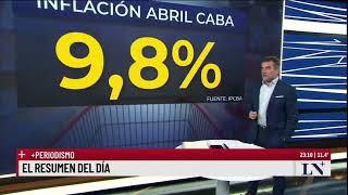 El resumen de este miércoles 8 de mayo en La Nación Más 👆🏼