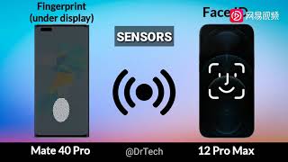 iPhone 12 Pro Max VS HuaWei Mate40 Pro