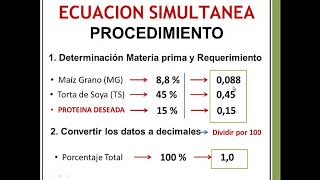 ECUACIÓN SIMULTANEA BALANCEO RACIÓN