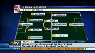 Mercato Serie A 2010 - Commento di Mario Sconcerti - Sky Sport 24 Pt. 1