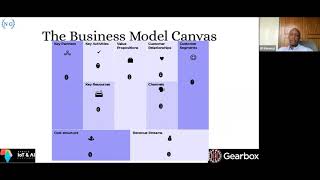 Business Model Canvas With Nicolas-Guillaume & Gearbox Kenya || Africa IoT & AI Challenge