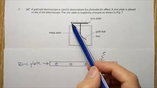 Wk4 Tues2: The puzzle of the photoelectric effect