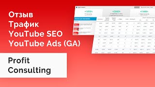 Отзыв о консультации по YouTube SEO и рекламе на платформе YouTube | Profit