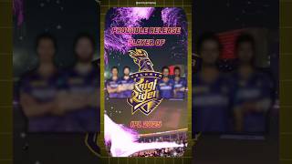 KKR Release Players For IPL 2025 | IPL 2025 Release Players | KKR | #cricket #ipl #kkr