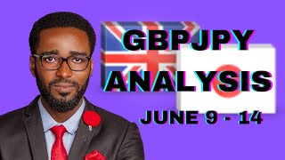 GBPJPY ANALYSIS JUNE 9 - `4