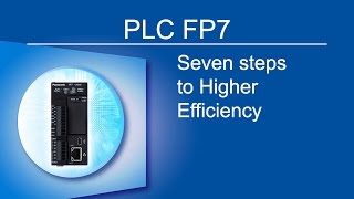 FP7 - Seven steps to Higher Efficiency