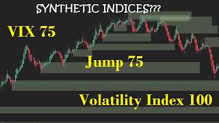 Backtesting Synthetic Indices, v75 v50 Jump indices boom and crash | 100% accuracy