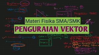 Penguraian Vektor | Materi Fisika SMA/SMK