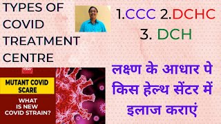 Corona-COVID-19|-कोरोना में कहाँ इलाज कराएं ?|Covid HospitalTypes of Covid Hospital|COVID Care|hindi