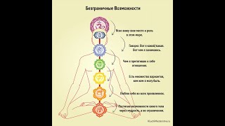 Медитация Поддерживаем БЕЗОПАСНОСТЬ  Балансировка первой чакры.