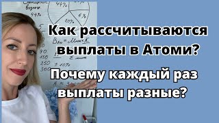 Как рассчитываются выплаты в Атоми? Почему каждый раз выплаты разные?