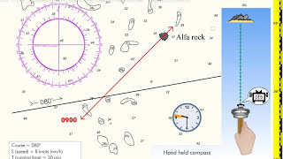 How to sail! Sailing & Boating Lessons - running fix  plotting