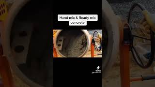 Hand mix & ready mix concrete