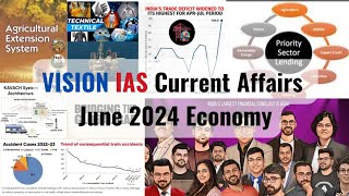 June 2024 | Vision IAS Current affairs| Economy (Part 1)