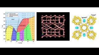 The chain-melted phase now understood from simulating potassium.