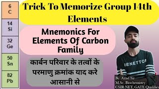 Trick To Learn Atomic Number Of Group 14th Elements Or Carbon Family|| p-block mnemonics #shorts