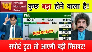 Punjab national bank stock analysis,Buy or Sell ?pnb share news today,pnb share target tomorrow