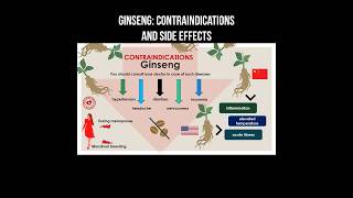 Ginseng: contraindications and side effects #ginseng #herbalmedicine #herbs #phytotherapy