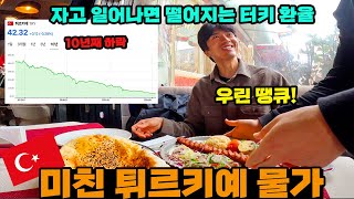 끊임없이 떨어지는 터키 리라화, 그런데 왜 생각보다 비싸게 느껴질까?