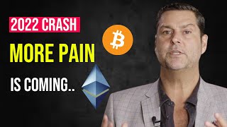 Raoul Pal WARNING | Why MORE Pain Is Coming For Bitcoin & Ethereum