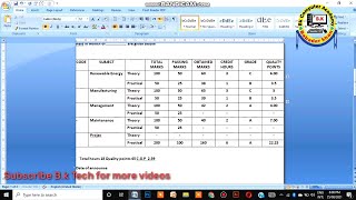 How To create Marksheets using Ms word // make Mark sheet in MS word  B.k TECH