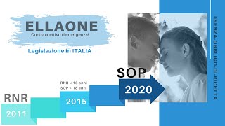 🚨Contraccettivo d'emergenza | Legislazione dell'EllaOne in Italia