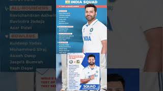 #Test Match #India #Squad #Announced Upcoming India vs Bangladesh test Match