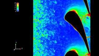 Large Eddy Simulation of the high pressure blade cascade LS89 (AVBP-CERFACS).