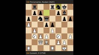 D Gukesh vs Ruslan Ponomariov-Grand Swiss 2023, Round 2