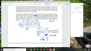 Qualitative Analysis of Cations Group II Concepts Video