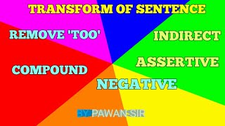 Transform of Sentence into Assertive, Negative, Compound, Indirect speech & Remove 'too'