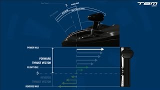 TBM 900  - Thrust and Brake Management