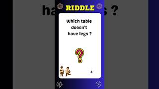 Riddle #funriddles #trendingriddles