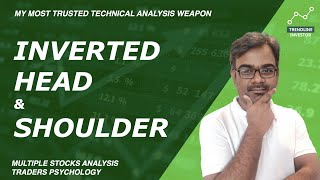 Inverted Head & Shoulder Technical Analysis Chart Pattern Made Simple