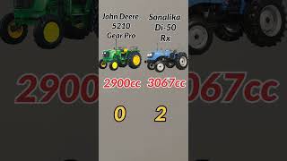 John Deere 5210 Gear Pro Vs Sonalika Di-50 Rx Short Comperison by Mayank 🔥🔥🔥🔥