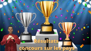 Résultats jeu concours sur les pays : et les gagnants sont ?